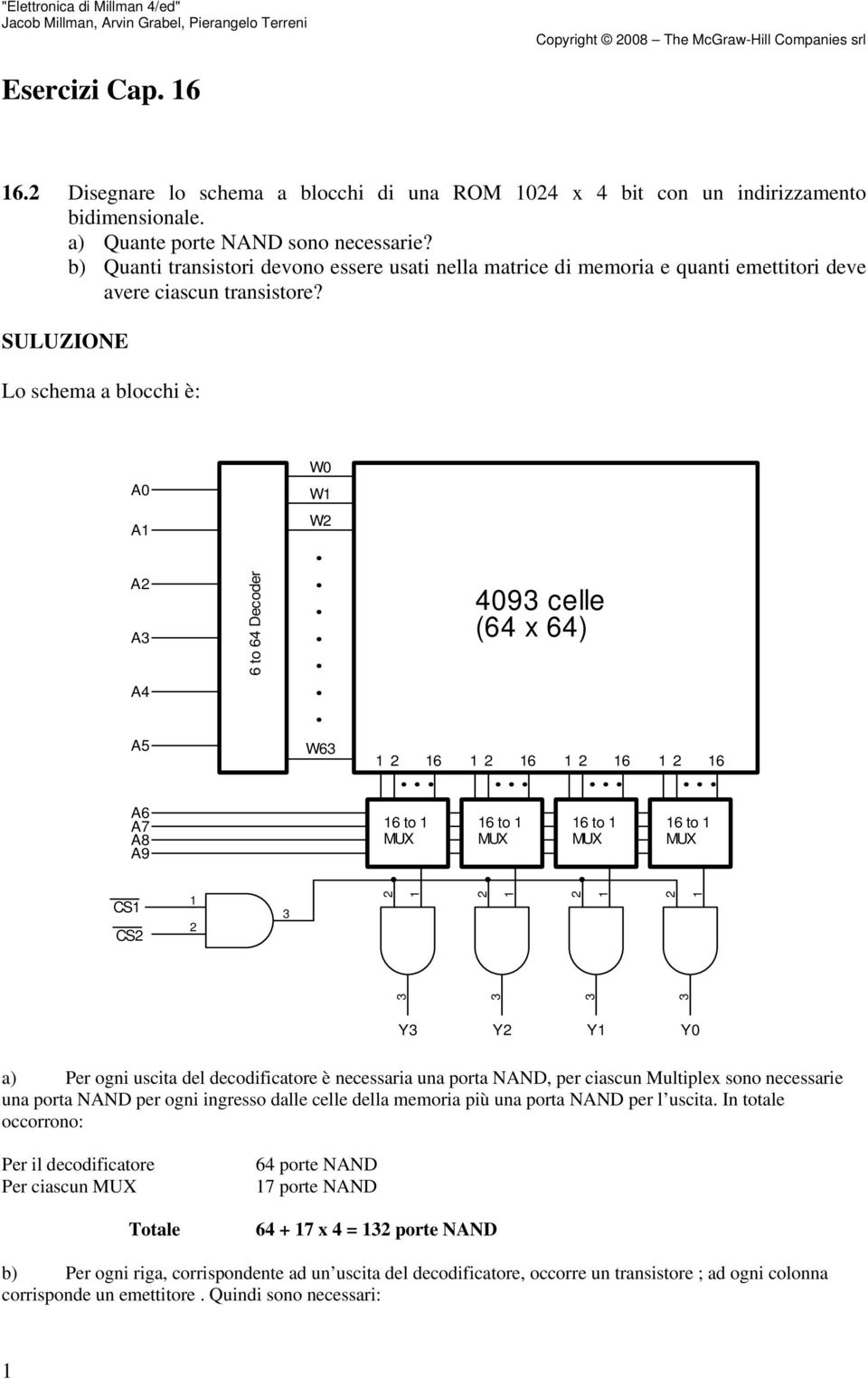 SULUZONE Lo schema a blocchi è: W0 W A A A 6 to 64 Decoder W 409 celle (64 x 64) W6 6 6 6 6 6 to 6 to 6 to 6 to CS CS Y Y Y a) Per ogni uscita del decodificatore è necessaria una porta NAND, per