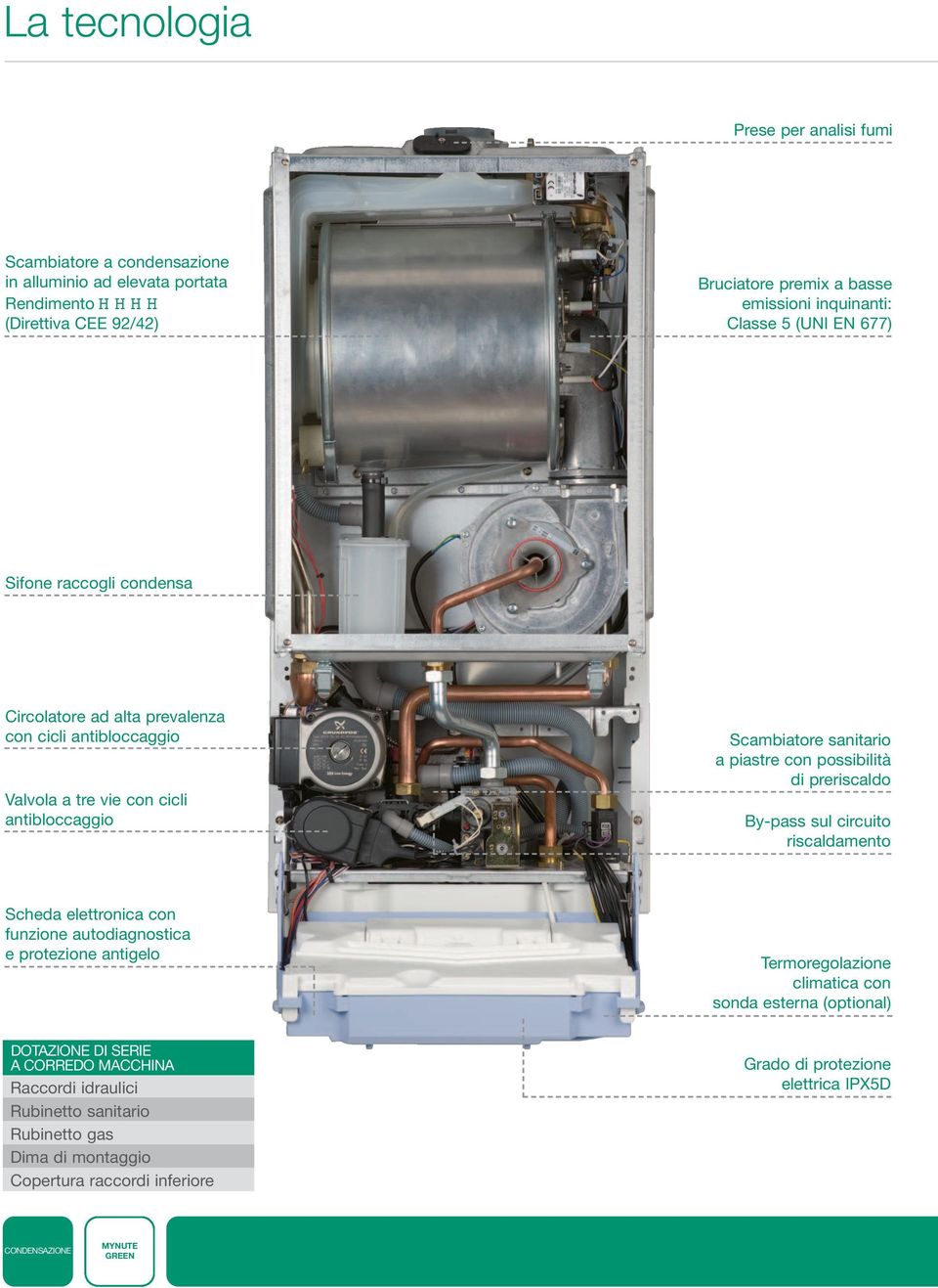 possibilità di preriscaldo By-pass sul circuito riscaldamento Scheda elettronica con funzione autodiagnostica e protezione antigelo Termoregolazione climatica con sonda esterna (optional)