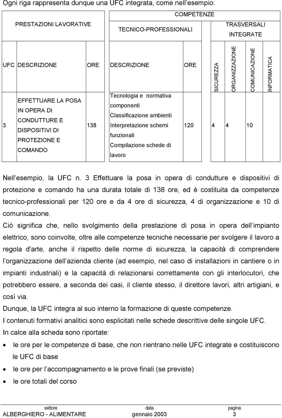 ORGANIZZAZIONE COMUNICAZIONE 10 4 4 10 INFORMATICA Nell esempio, la n.