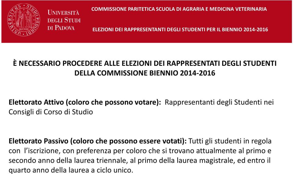 possono essere votati): Tutti gli studenti in regola con l iscrizione, con preferenza per coloro che si trovano attualmente