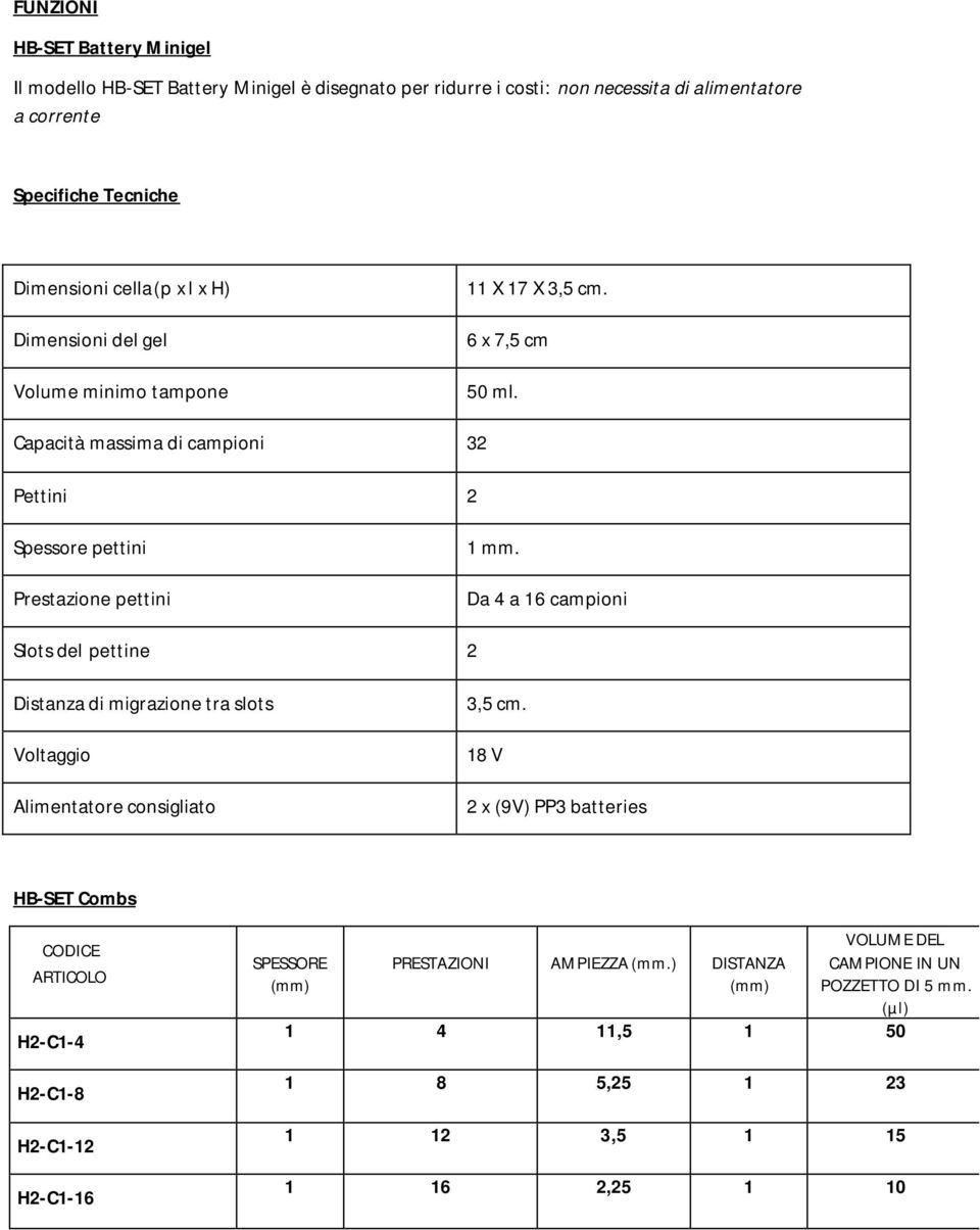 Da 4 a 16 campioni Slots del pettine 2 Distanza di migrazione tra slots Voltaggio Alimentatore consigliato 3,5 cm.