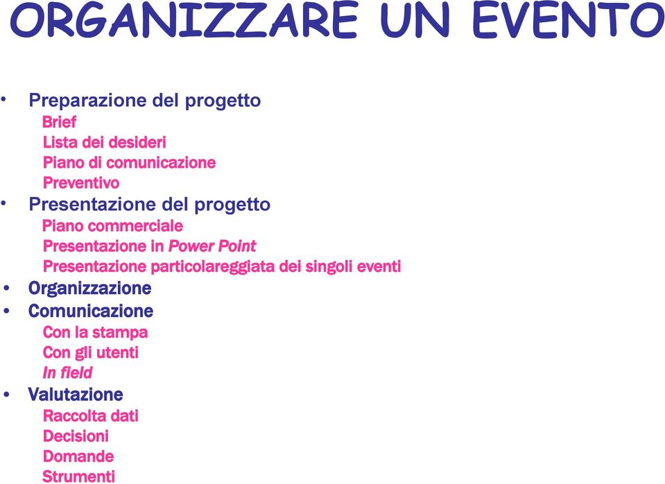 Power Point Presentazione particolareggiata dei singoli eventi Organizzazione