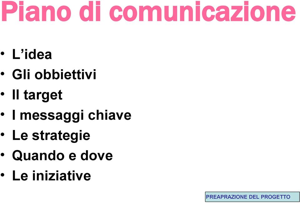 chiave Le strategie Quando e dove