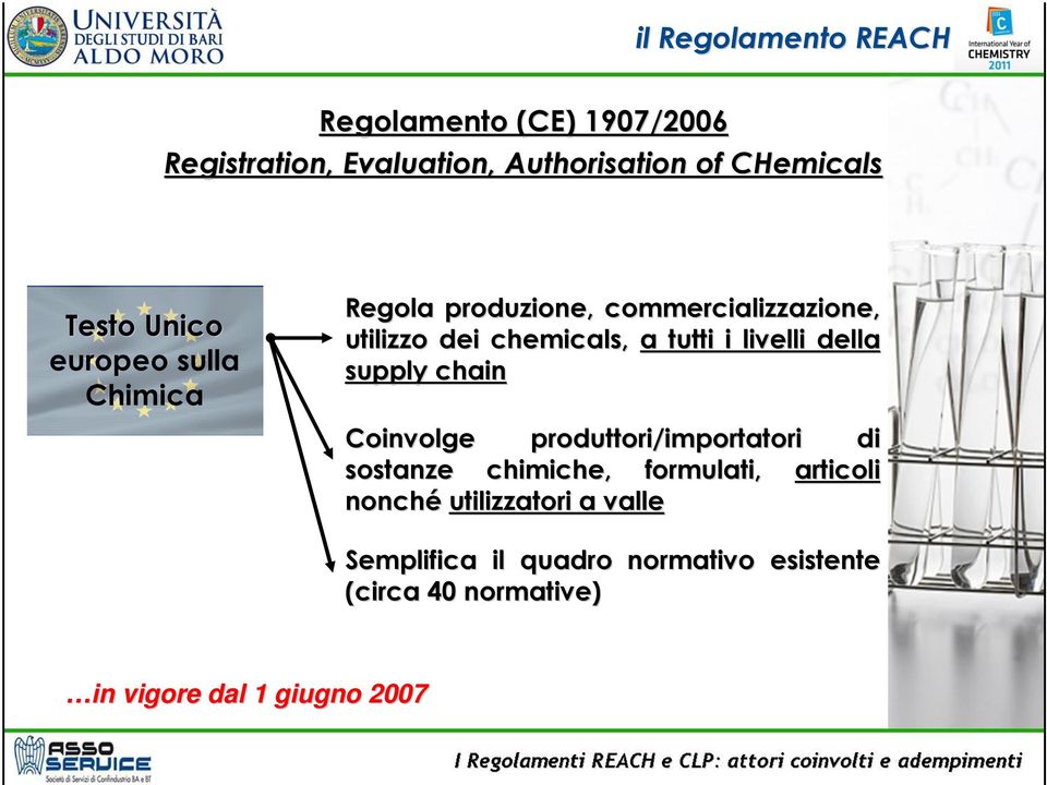 livelli della supply chain Coinvolge produttori/importatori di sostanze chimiche, formulati, articoli