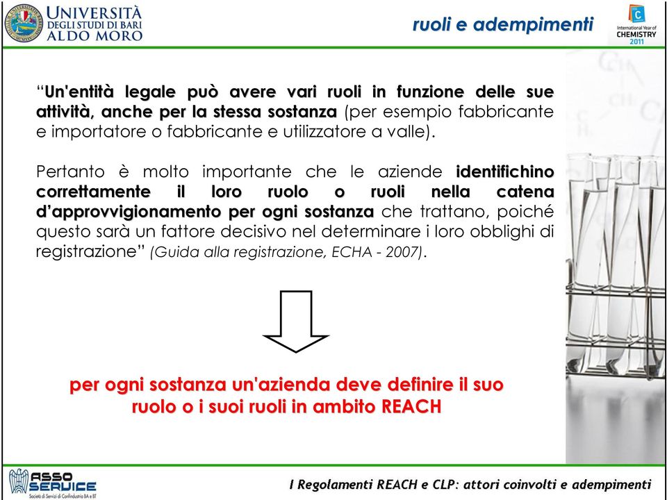 Pertanto è molto importante che le aziende identifichino correttamente il loro ruolo o ruoli nella catena d approvvigionamento per ogni