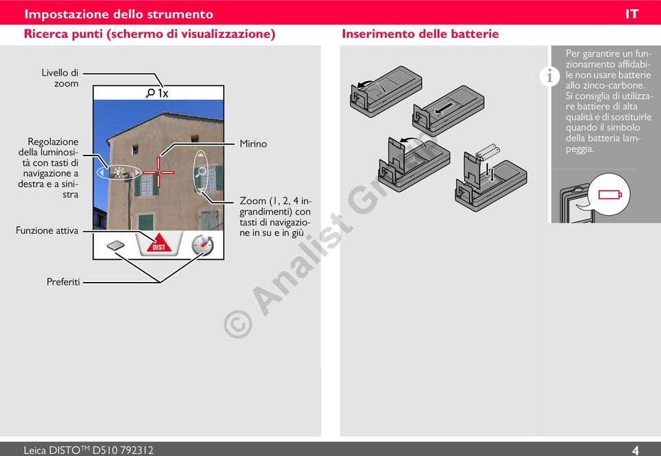 e n gù Insermento delle battere Per garantre un funzonamento affdable non usare battere allo znco-carbone.