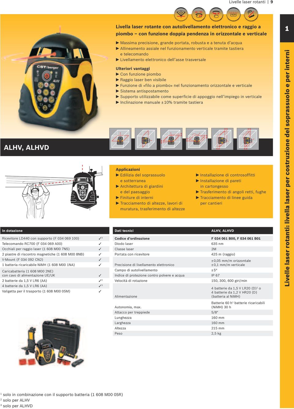 ( 608 M00 NA) 3 Caricabatteria ( 608 M00 2NE) con cavo di alimentazione UE/UK 3 2 batterie da,5 V LR6 (AA) 3 2 4 batterie da,5 V LR6 (AA) 3 3 Valigetta per il trasporto ( 608 M00 05M) 3 Massima