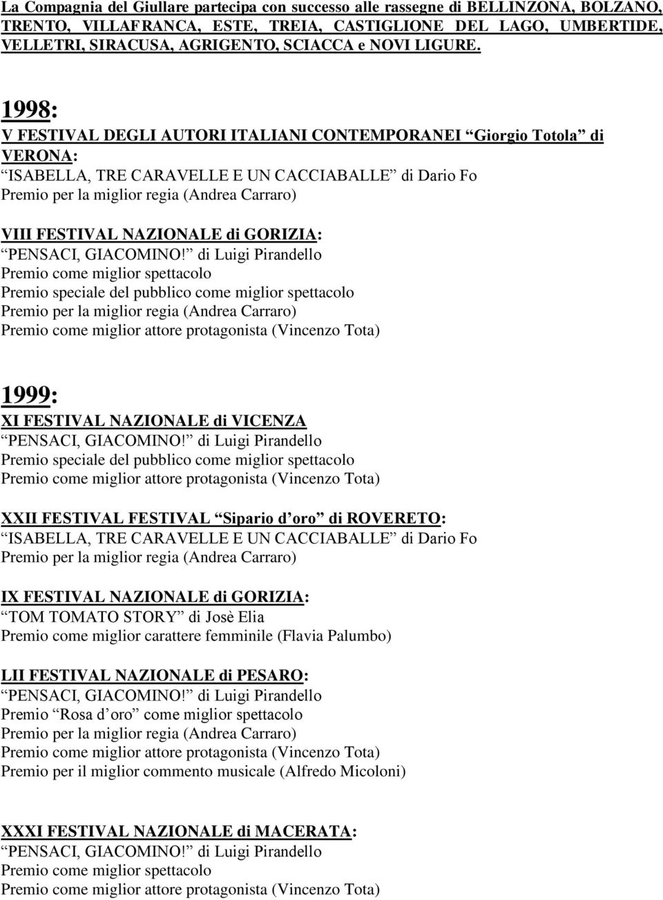 1998: V FESTIVAL DEGLI AUTORI ITALIANI CONTEMPORANEI Giorgio Totola di VERONA: VIII FESTIVAL NAZIONALE di GORIZIA: Premio speciale del pubblico come miglior spettacolo 1999: XI FESTIVAL