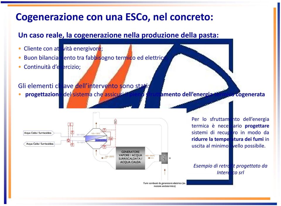 sistema che assicuri il pieno sfruttamento dell energia termica cogenerata Per lo sfruttamento dell energia termica è necessario progettare