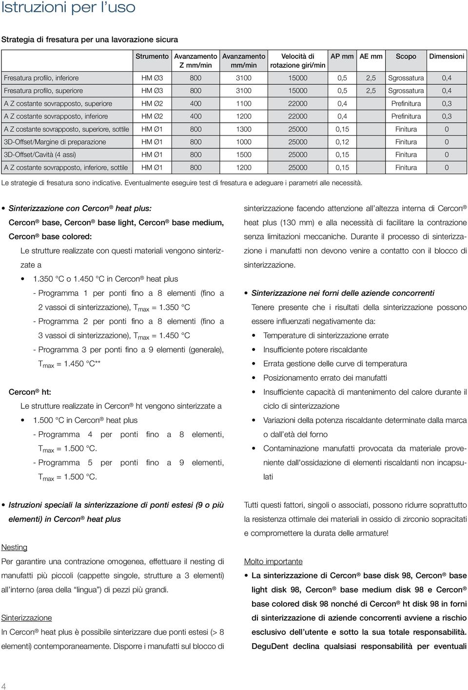 Prefinitura 0,3 A Z costante sovrapposto, inferiore HM Ø2 400 1200 22000 0,4 Prefinitura 0,3 A Z costante sovrapposto, superiore, sottile HM Ø1 800 1300 25000 0,15 Finitura 0 3D-Offset/Margine di