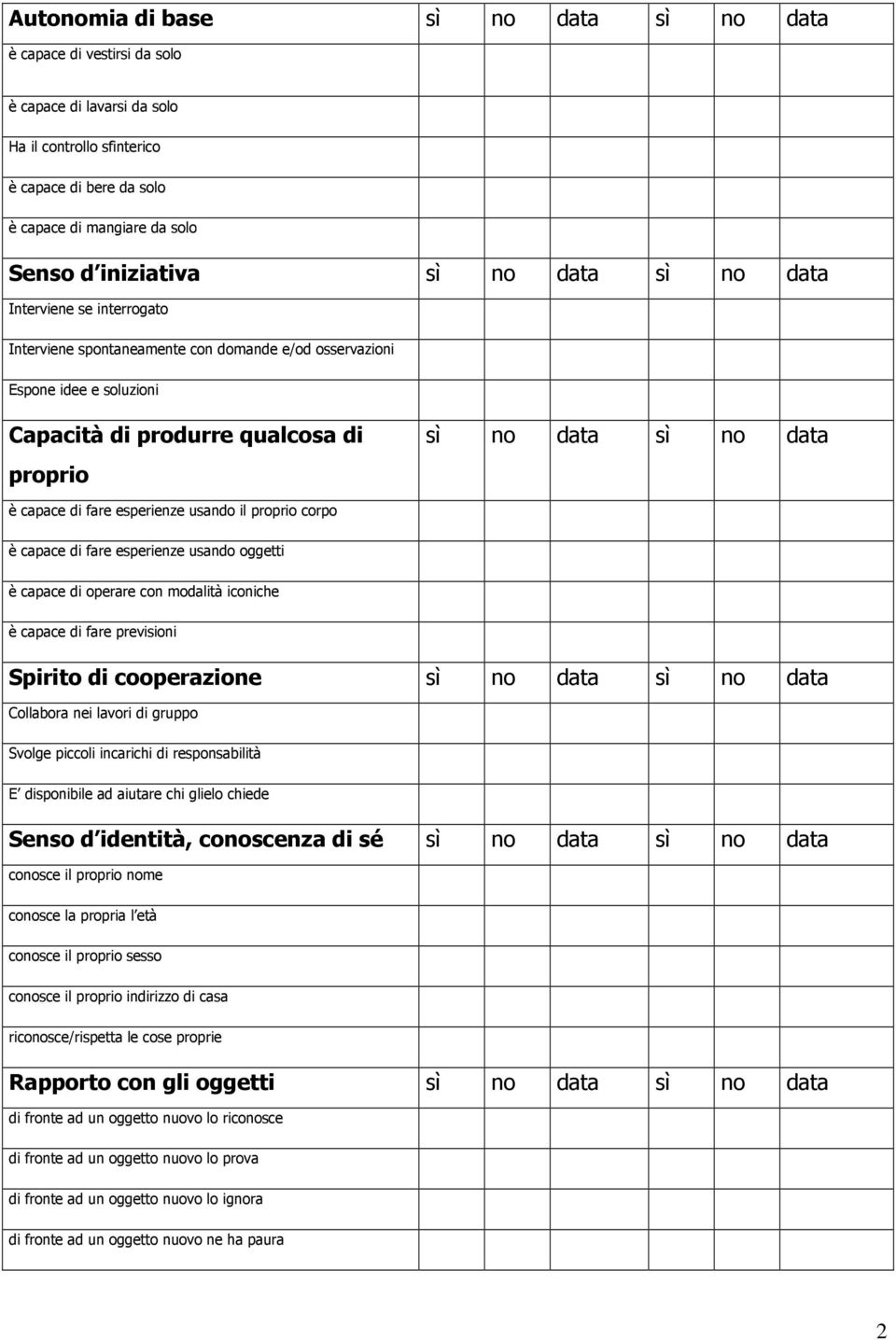 fare esperienze usando il proprio corpo è capace di fare esperienze usando oggetti è capace di operare con modalità iconiche è capace di fare previsioni Spirito di cooperazione sì no data sì no data