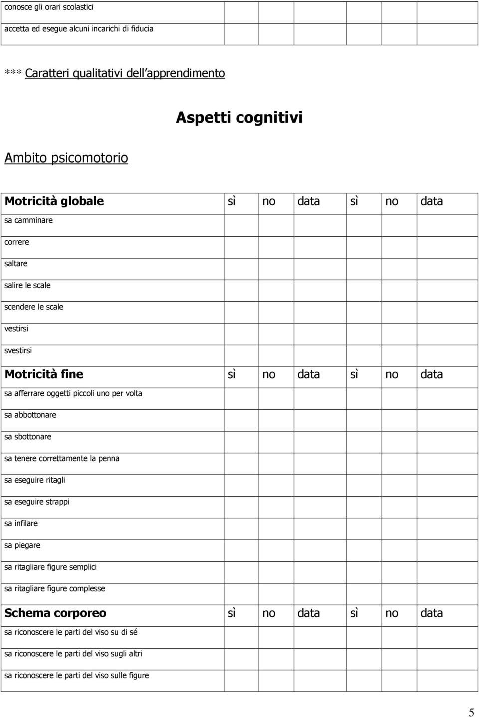 volta sa abbottonare sa sbottonare sa tenere correttamente la penna sa eseguire ritagli sa eseguire strappi sa infilare sa piegare sa ritagliare figure semplici sa ritagliare