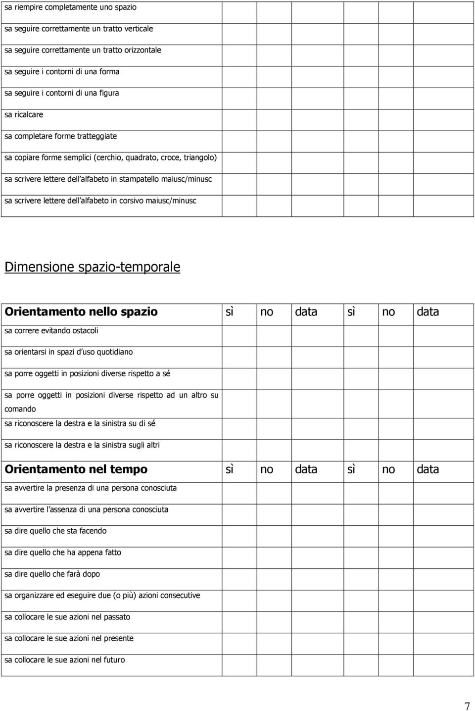 alfabeto in corsivo maiusc/minusc Dimensione spazio-temporale Orientamento nello spazio sì no data sì no data sa correre evitando ostacoli sa orientarsi in spazi d uso quotidiano sa porre oggetti in