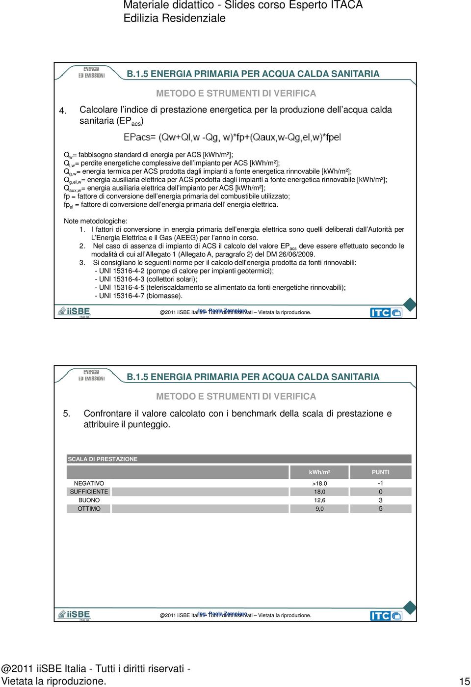 impianti a fonte energetica rinnovabile [kwh/m²]; Q aux,w = energia ausiliaria elettrica dell impianto per ACS [kwh/m²]; fp = fattore di conversione dell energia primaria del combustibile utilizzato;