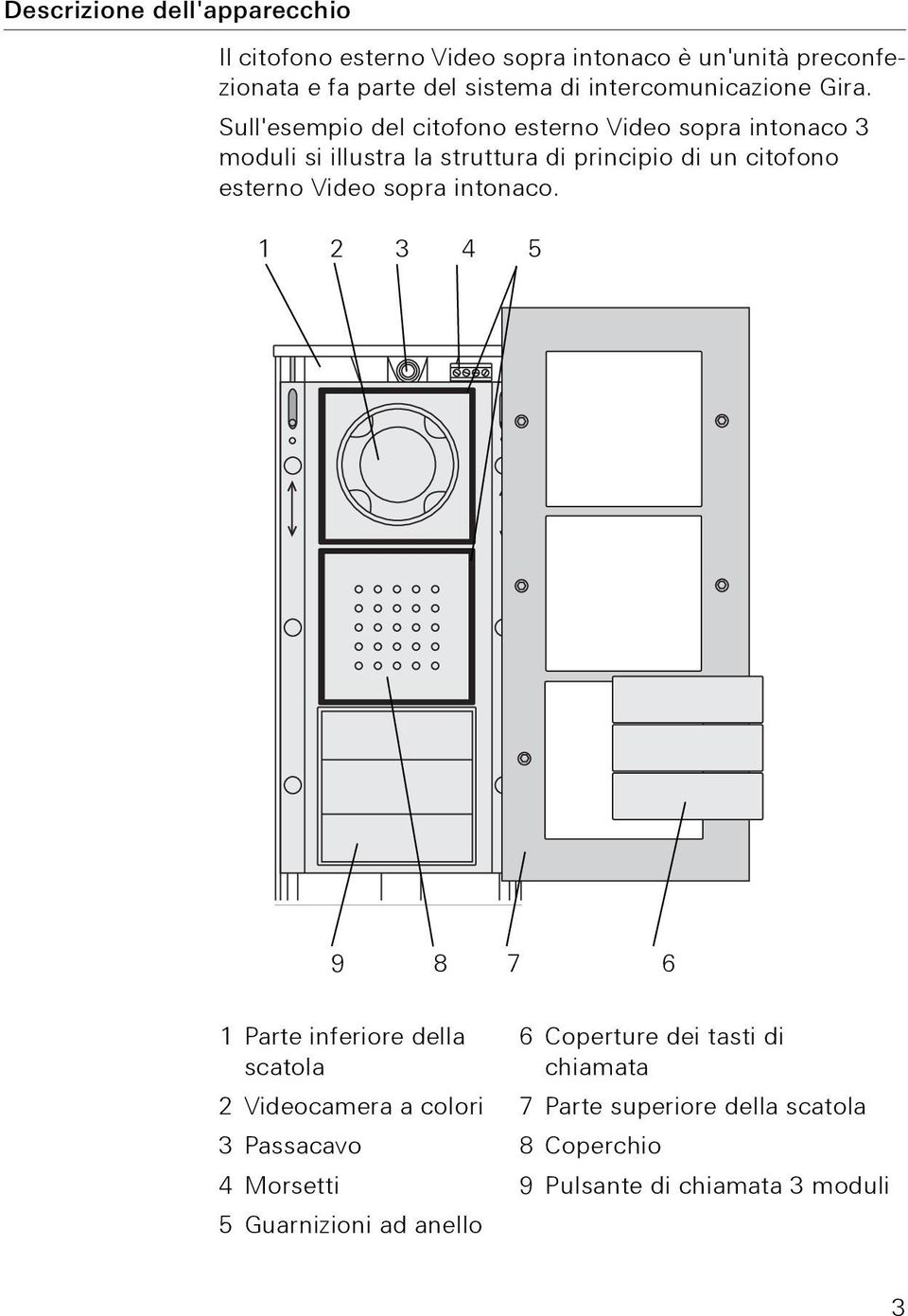 Sull'esempio del citofono esterno Video sopra intonaco 3 moduli si illustra la struttura di principio di un citofono esterno Video