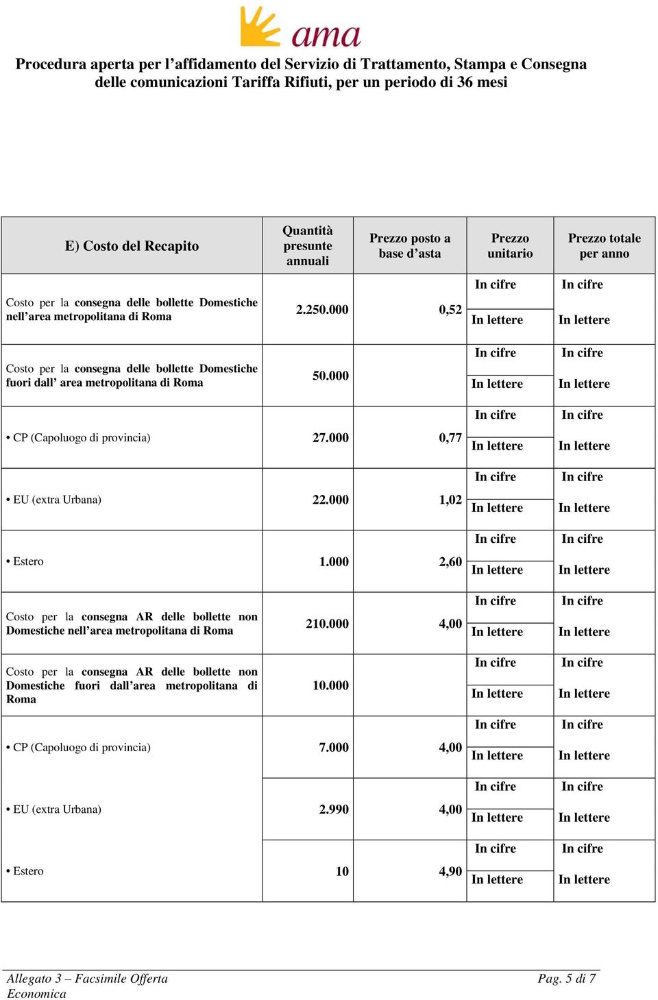 000 0,77 EU (extra Urbana) 22.000 1,02 Estero 1.000 2,60 Costo per la consegna AR delle bollette non Domestiche nell area metropolitana di Roma 210.