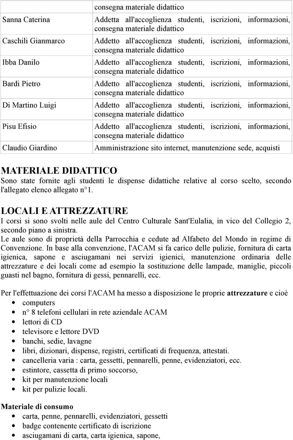 LOCALI E ATTREZZATURE I corsi si sono svolti nelle aule del Centro Culturale Sant'Eulalia, in vico del Collegio 2, secondo piano a sinistra.