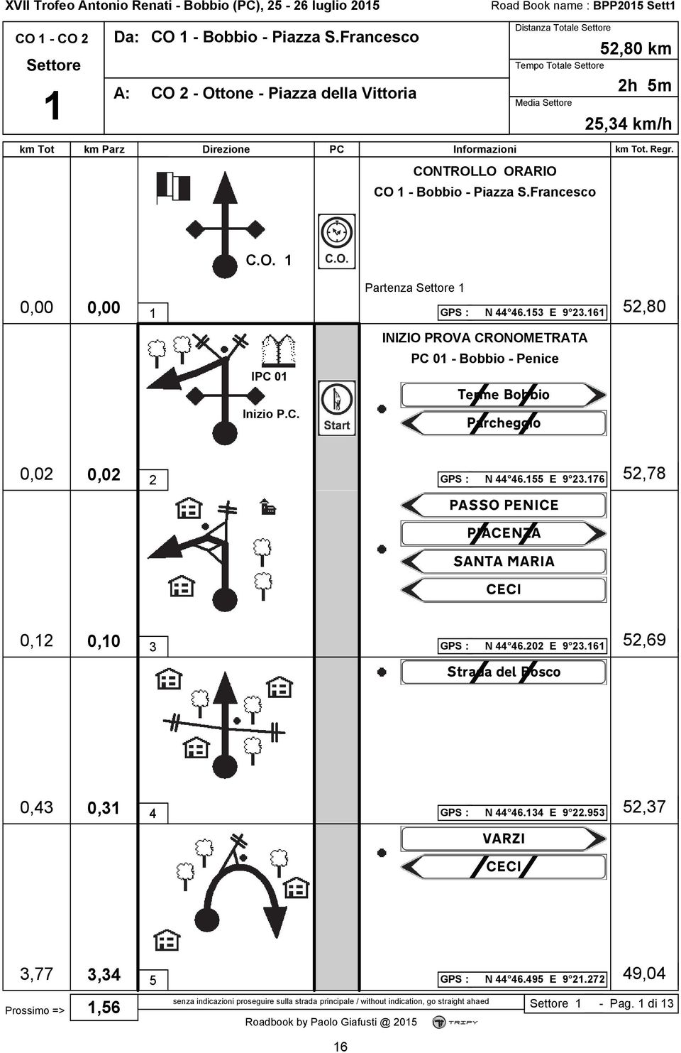 153 E 9 23.161 52,80 I 01 Inizio P.C. 01 - Bobbio - Penice Terme Bobbio Parcheggio 0,02 0,02 2 GPS : N 44 46.155 E 9 23.
