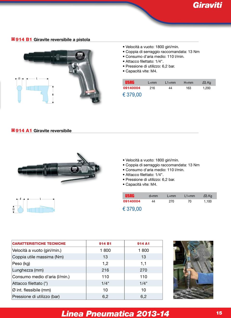 Capacitàvite:M4. d=mm =mm 1=mm Kg 09140004 44 270 70 1,100 379,00 CARAtteRistiCe tecnice 914 B1 914 A1 Velocitàavuoto(giri/min.