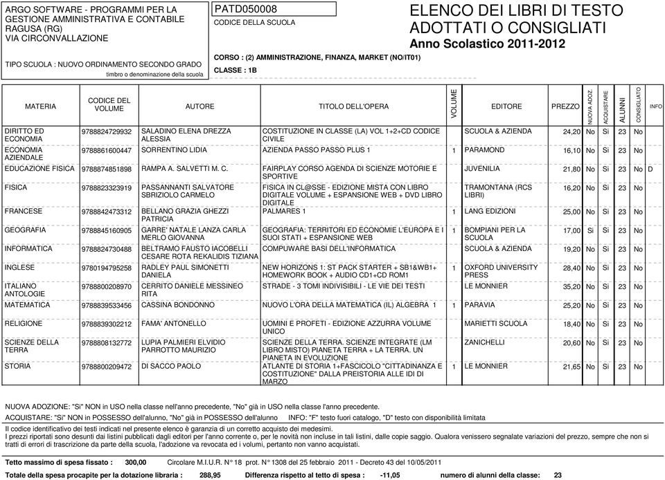 C. FAIRPLAY CORSO AGENDA DI SCIENZE MOTORIE E JUVENILIA 1,80 No Si 3 No D SPORTIVE FISICA 97888333919 PASSANNANTI SALVATORE SBRIZIOLO CARMELO FISICA IN CL@SSE - EDIZIONE MISTA CON LIBRO DIGITALE +