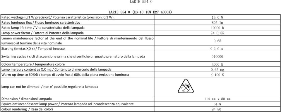 flusso luminoso al termine della vita nominale 0,65 Starting time(as X,X s) / Tempo di innesco < 2,0 s Switching cycles / cicli di accensione prima che si verifiche un guasto prematuro della lampada