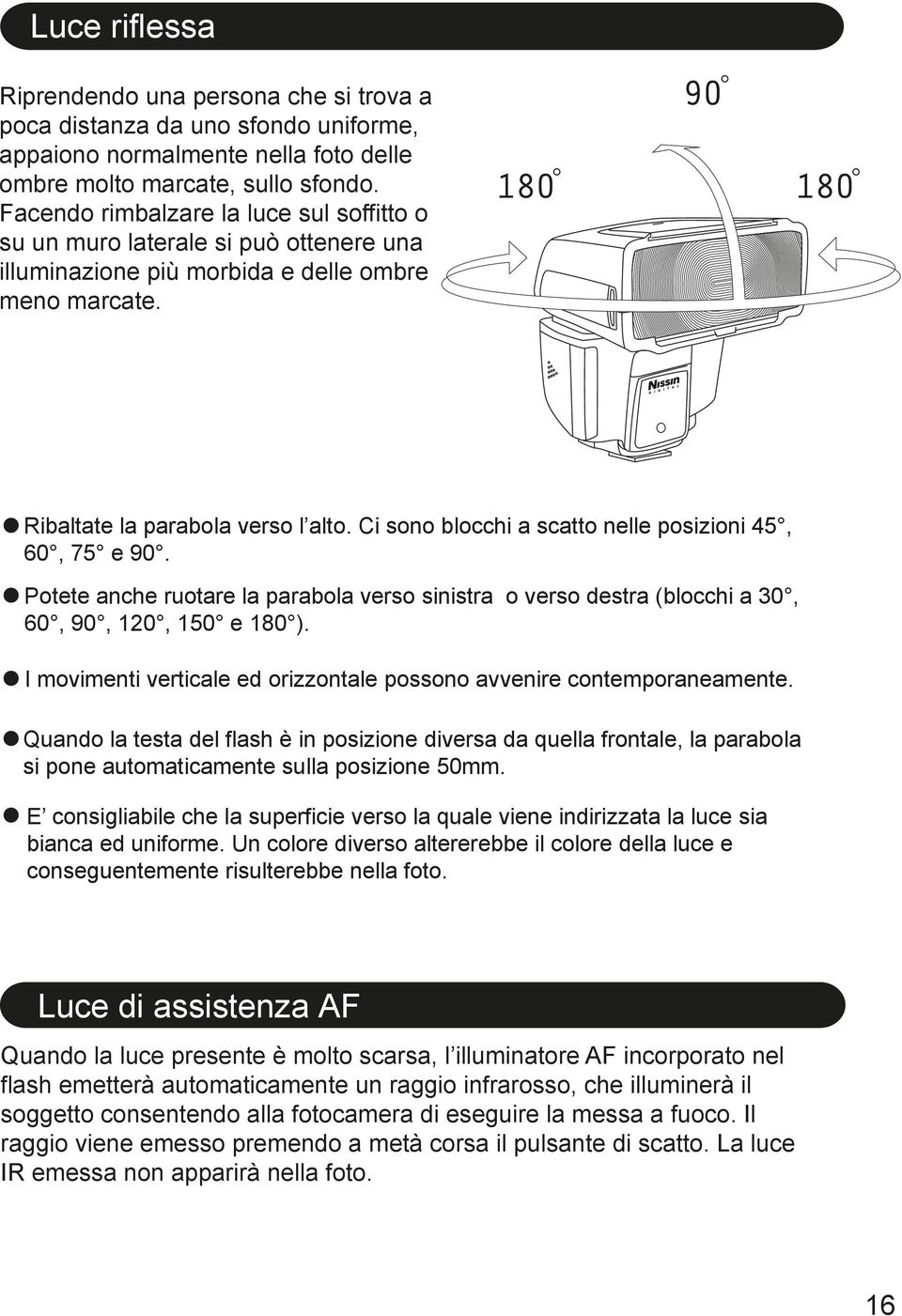 Ci sono blocchi a scatto nelle posizioni 45, 60, 75 e 90. Potete anche ruotare la parabola verso sinistra o verso destra (blocchi a 30, 60, 90, 10, 150 e 180 ).