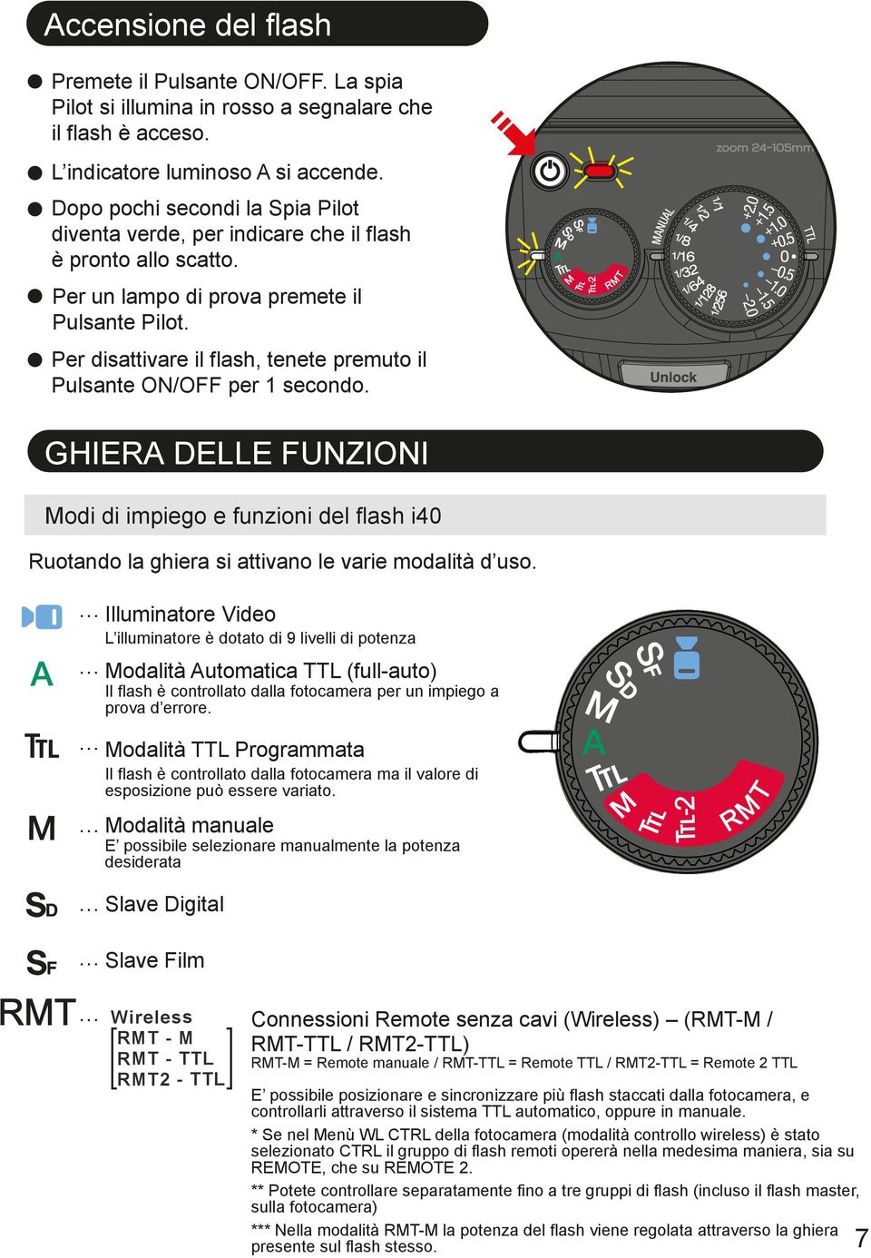 Per disattivare il flash, tenete premuto il Pulsante ON/OFF per 1 secondo. GHIERA DELLE FUNZIONI Modi di impiego e funzioni del flash i40 Ruotando la ghiera si attivano le varie modalità d uso.