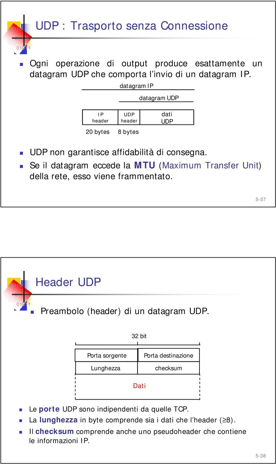 Se il datagram eccede la MTU (Maximum Transfer Unit) della rete, esso viene frammentato. 5-37 Header UDP Preambolo (header) di un datagram UDP.