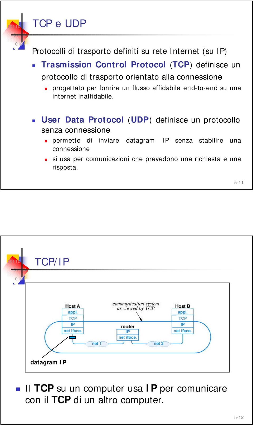 User Data Protocol (UDP) definisce un protocollo senza connessione permette di inviare datagram connessione IP senza stabilire una si usa