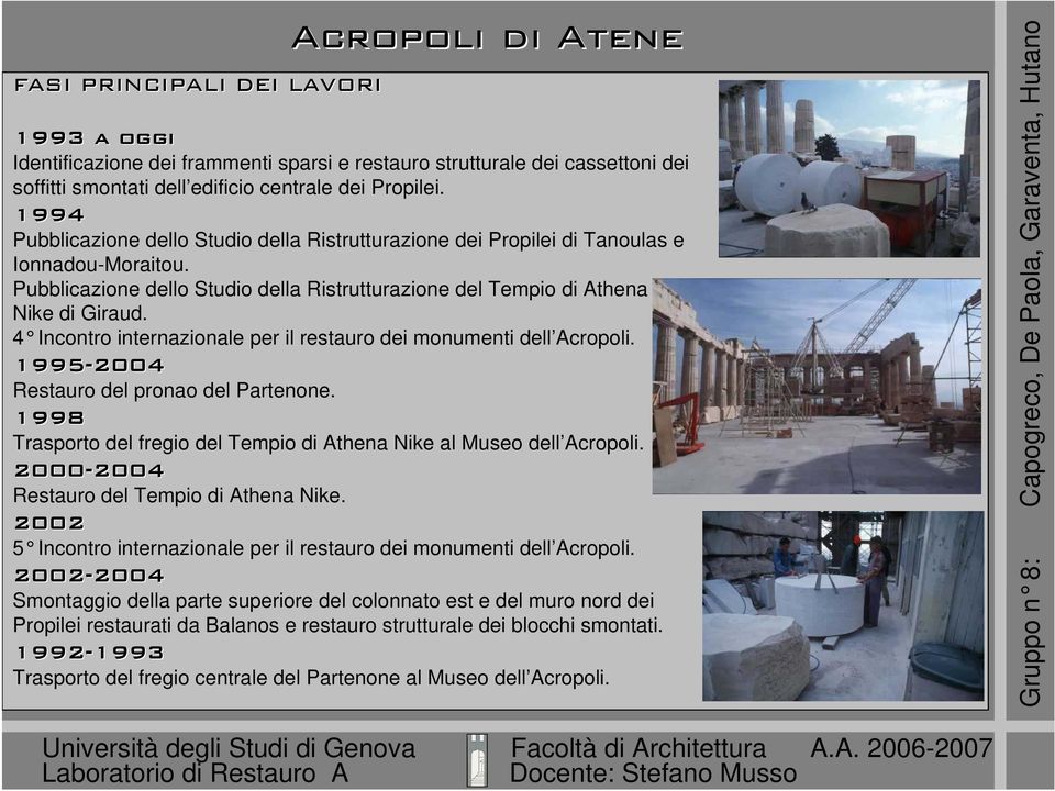 4 Incontro internazionale per il restauro dei monumenti dell Acropoli. 1995-2004 Restauro del pronao del Partenone. 1998 Trasporto del fregio del Tempio di Athena Nike al Museo dell Acropoli.