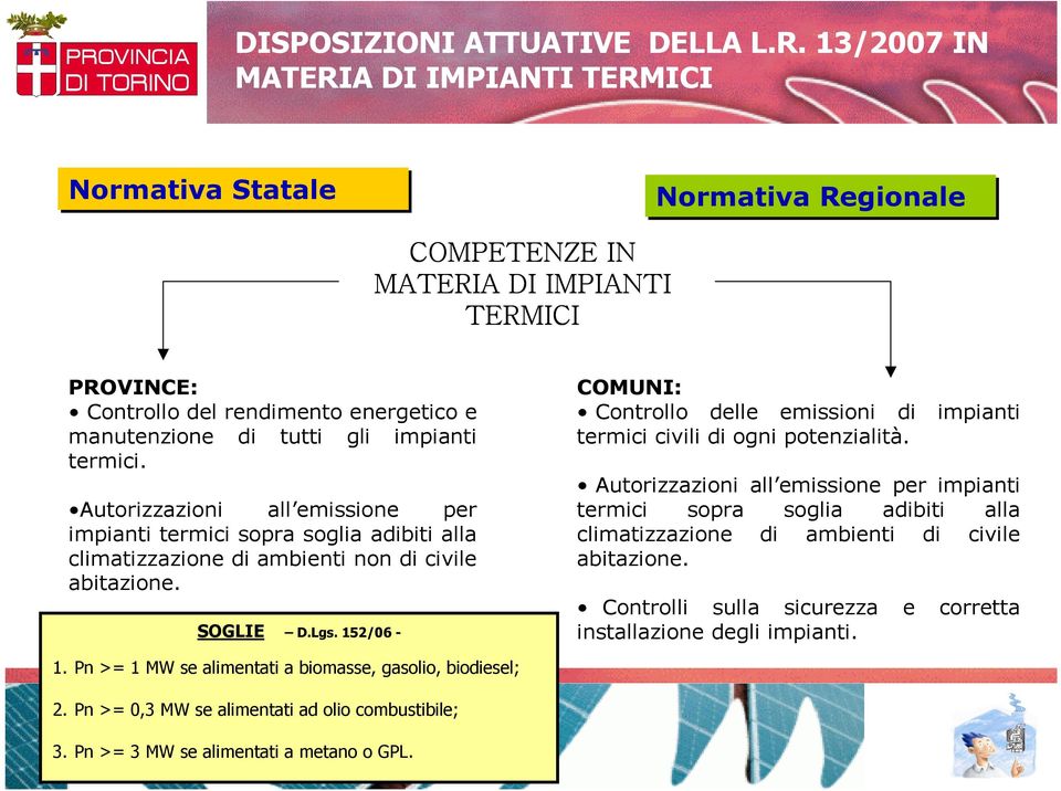 152/06 - COMUNI: Controllo delle emissioni di impianti termici civili di ogni potenzialità.