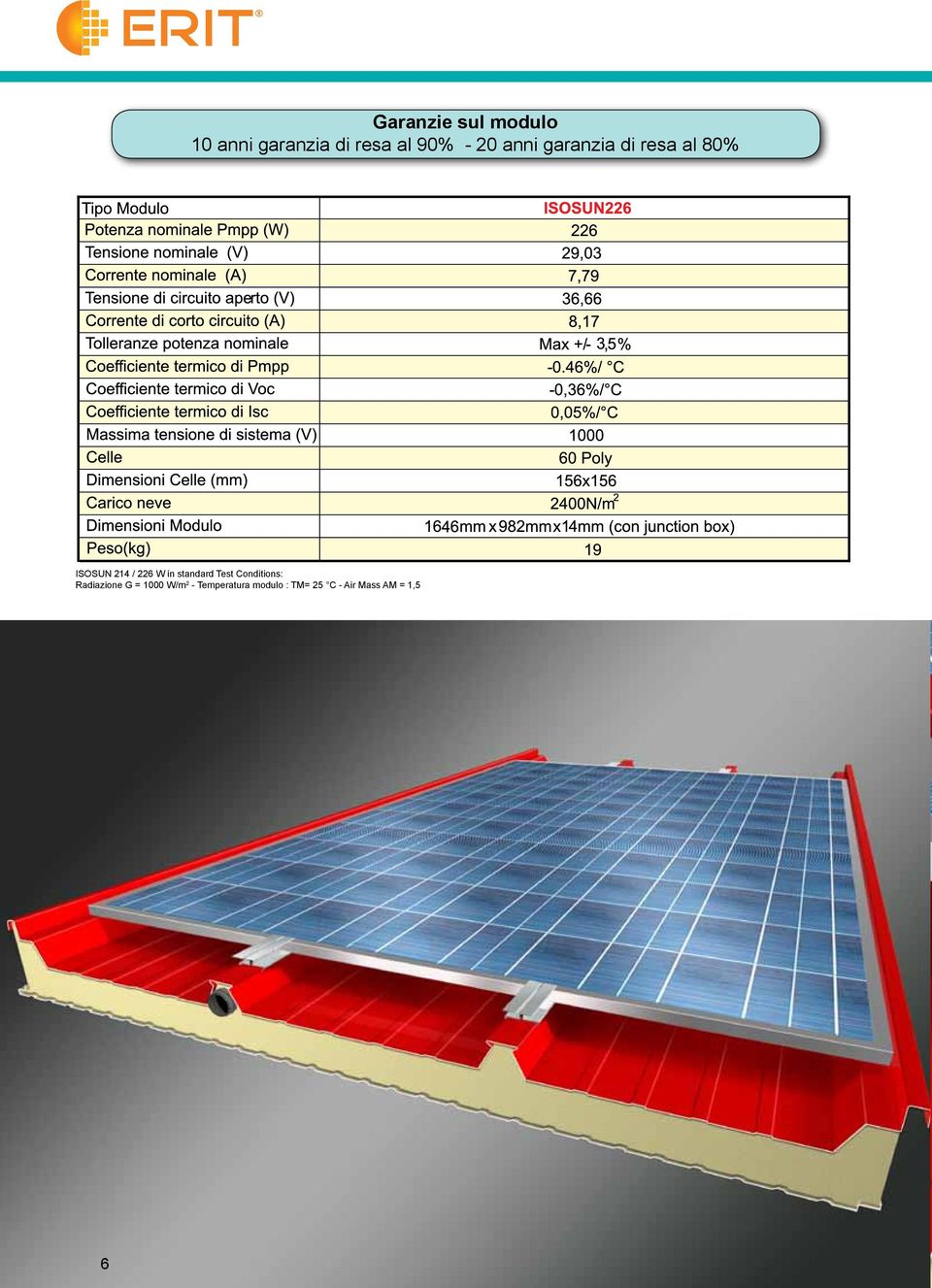 standard Test Conditions: Radiazione G = 1000 W/m 2 -