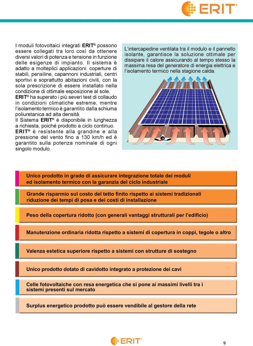 nella condizione di ottimale esposizione al sole.