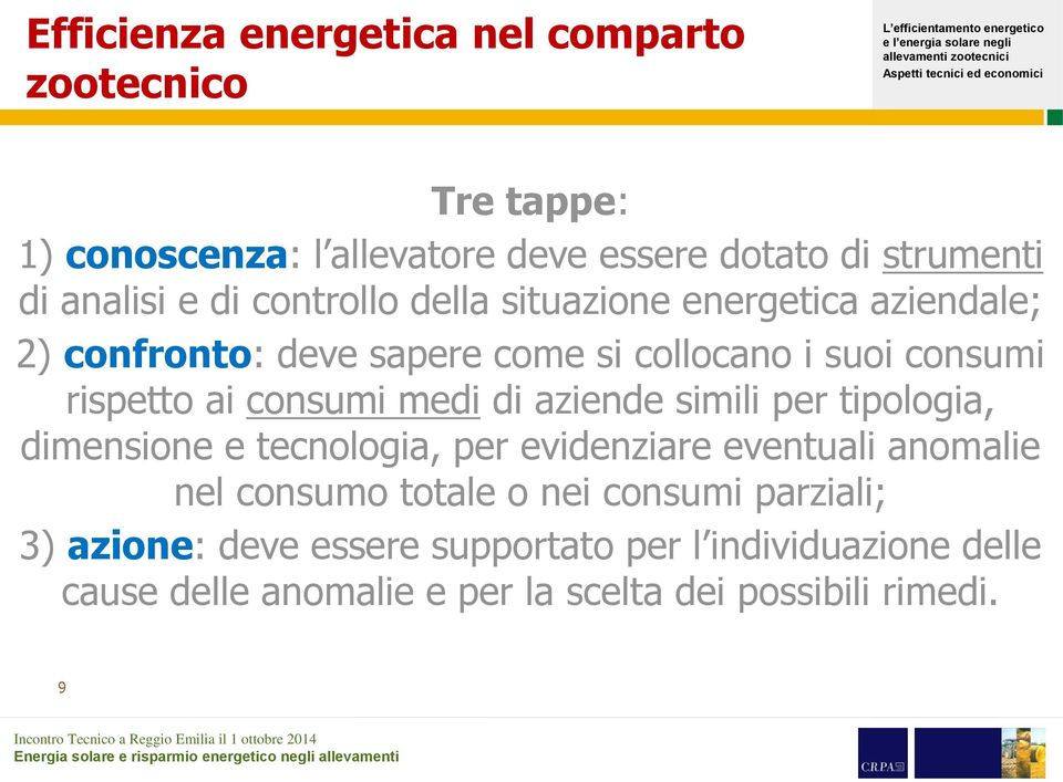 medi di aziende simili per tipologia, dimensione e tecnologia, per evidenziare eventuali anomalie nel consumo totale o nei consumi