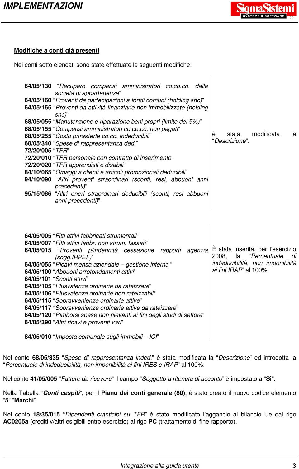 ti sotto elencati sono state effettuate le seguenti modifiche: 64/05/130 Recupero com