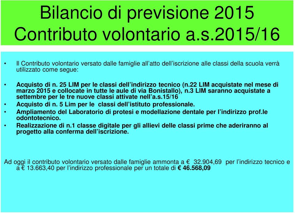 3 LIM saranno acquistate a settembre per le tre nuove classi attivate nell a.s.15/16 Acquisto di n. 5 Lim per le classi dell istituto professionale.