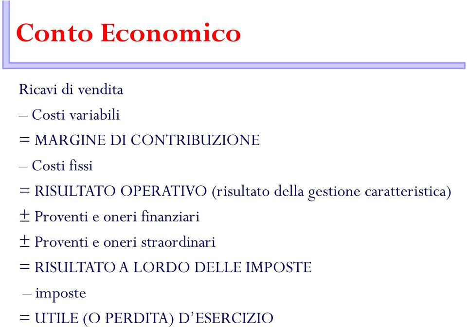 gestione caratteristica) ± Proventi e oneri finanziari ± Proventi e