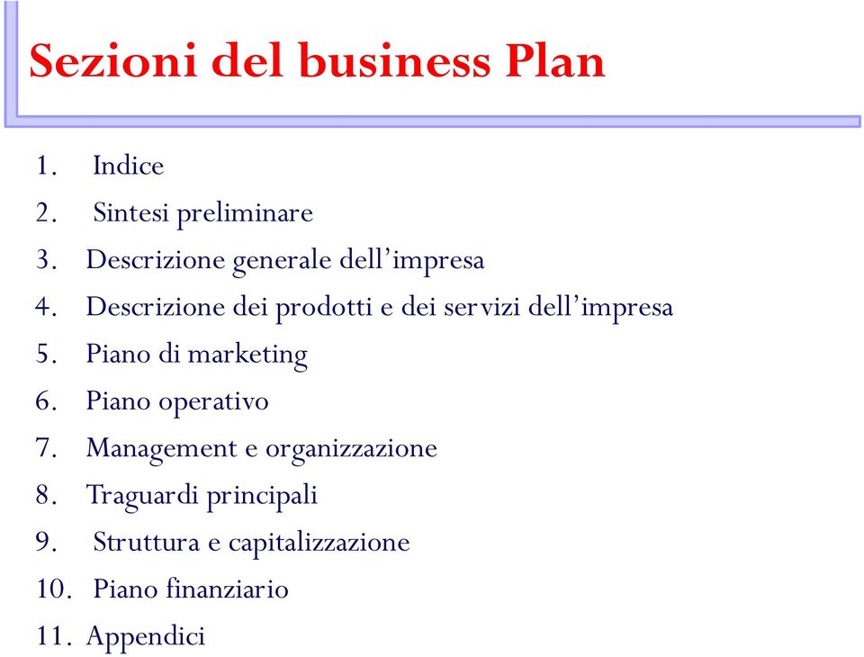 Descrizione dei prodotti e dei servizi dell impresa 5. Piano di marketing 6.