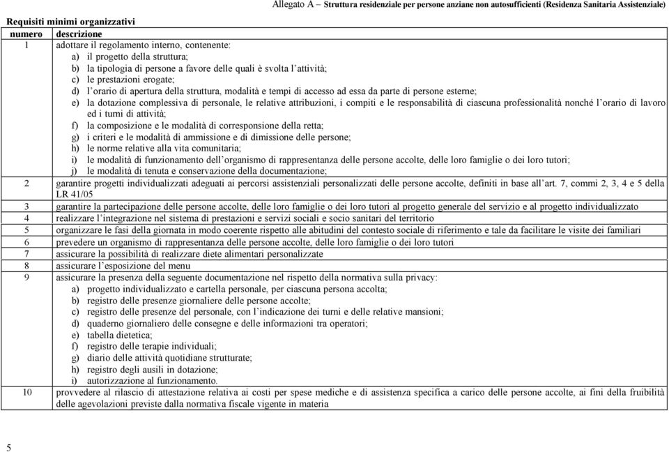 da parte di persone esterne; e) la dotazione complessiva di personale, le relative attribuzioni, i compiti e le responsabilità di ciascuna professionalità nonché l orario di lavoro ed i turni di