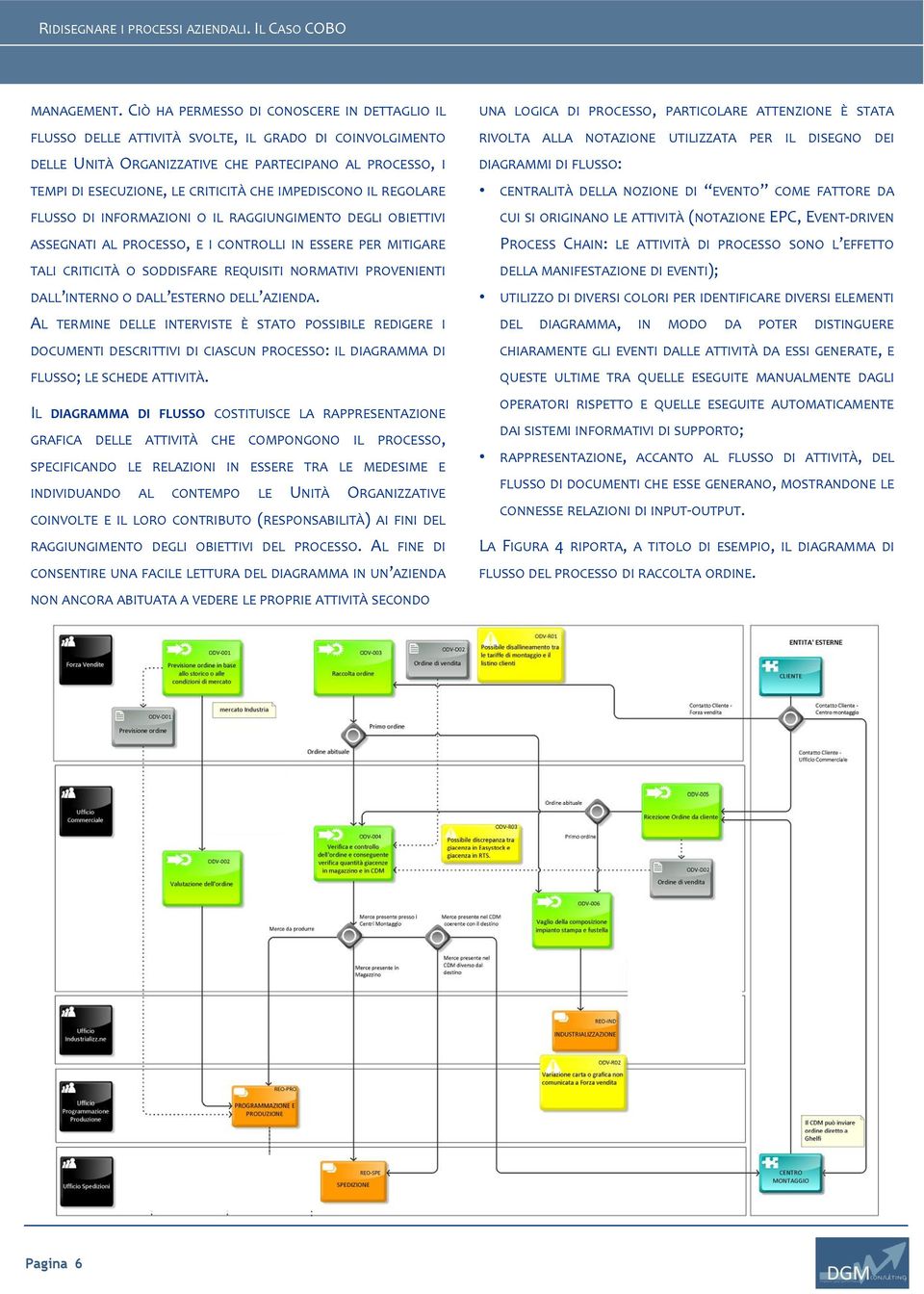 IMPEDISCONO IL REGOLARE FLUSSO DI INFORMAZIONI O IL RAGGIUNGIMENTO DEGLI OBIETTIVI ASSEGNATI AL PROCESSO, E I CONTROLLI IN ESSERE PER MITIGARE TALI CRITICITÀ O SODDISFARE REQUISITI NORMATIVI