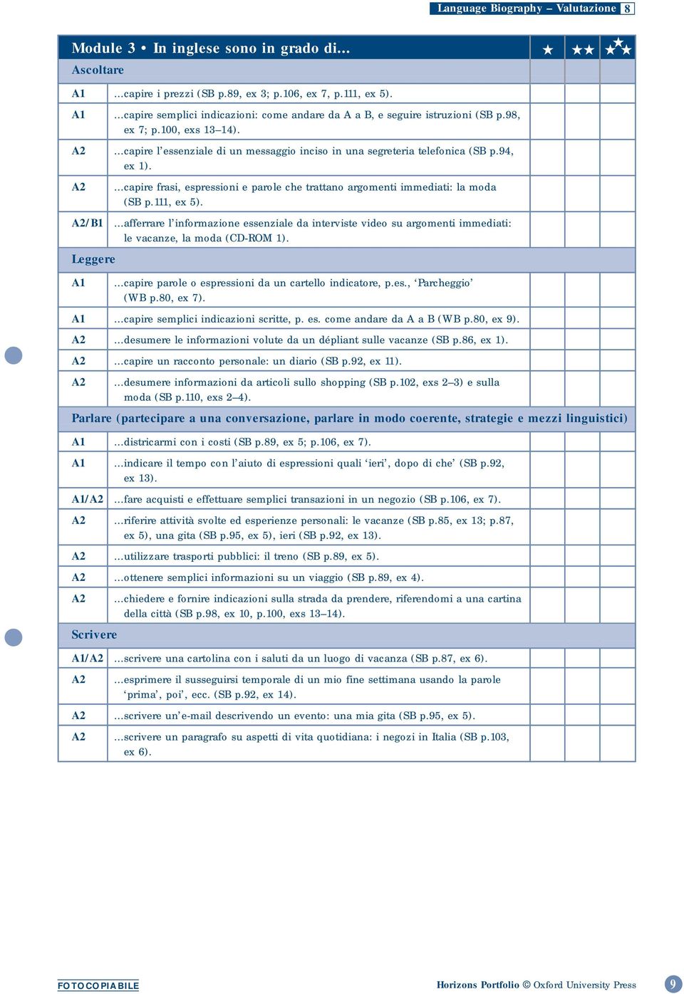 111, ex 5). /...afferrare l informazione essenziale da interviste video su argomenti immediati: le vacanze, la moda (CD-ROM 1)....capire parole o espressioni da un cartello indicatore, p.es., Parcheggio (WB p.