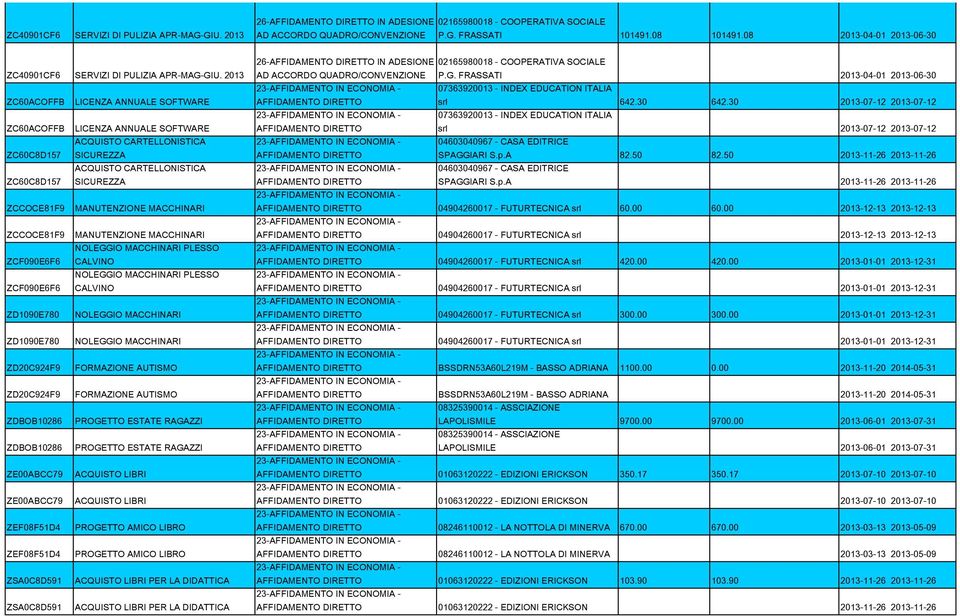 ZC60ACOFFB LICENZA ANNUALE SOFTWARE ZC60ACOFFB LICENZA ANNUALE SOFTWARE ACQUISTO CARTELLONISTICA ZC60C8D157 SICUREZZA ACQUISTO CARTELLONISTICA ZC60C8D157 SICUREZZA ZCCOCE81F9 ZCCOCE81F9 NOLEGGIO