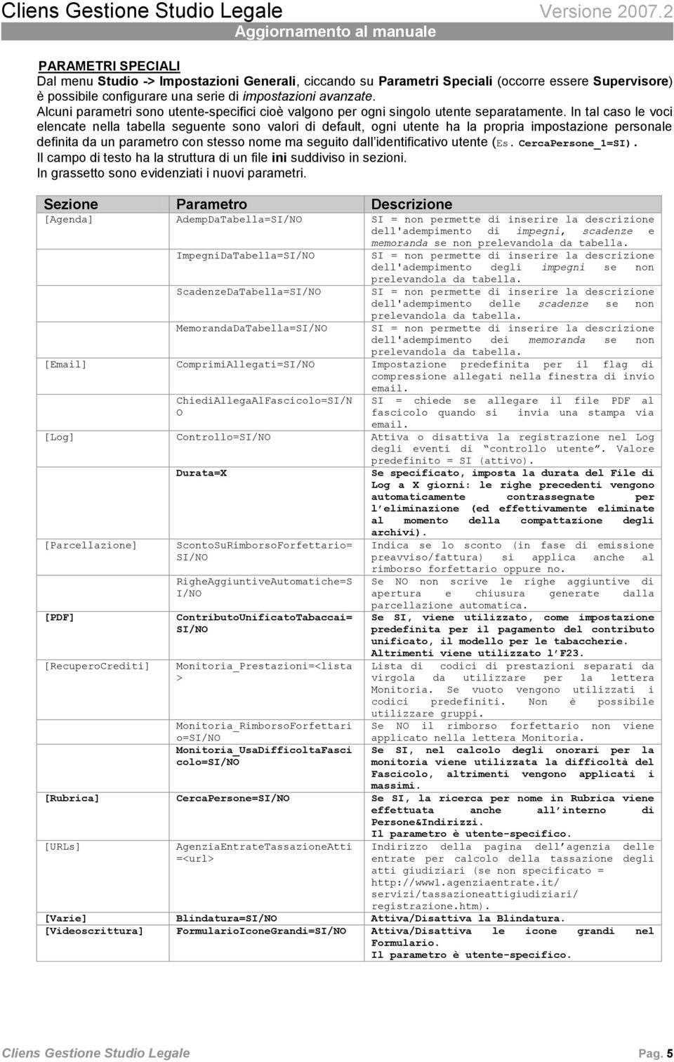 In tal caso le voci elencate nella tabella seguente sono valori di default, ogni utente ha la propria impostazione personale definita da un parametro con stesso nome ma seguito dall identificativo