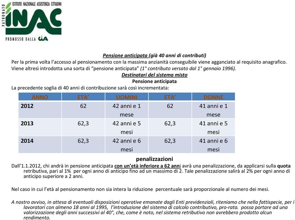 Destinatari del sistema misto Pensione anticipata La precedente soglia di 40 anni di contribuzione sarà così incrementata: ANNO ETA UOMINI ETA DONNE 2012 62 42 anni e 1 mese 62 41 anni e 1 mese 2013