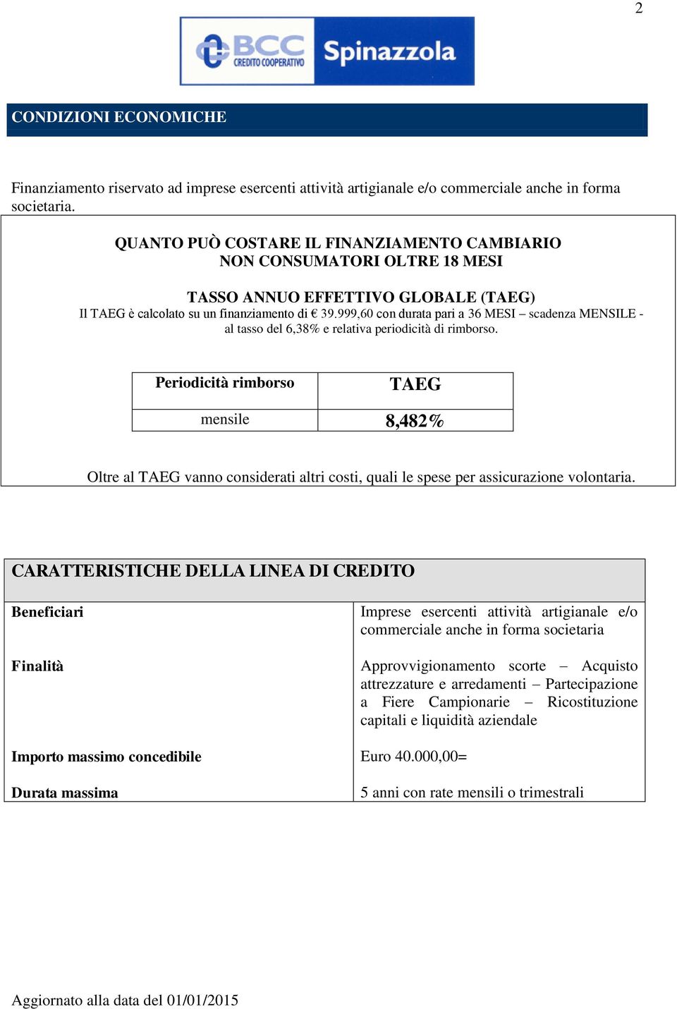 999,60 con durata pari a 36 MESI scadenza MENSILE - al tasso del 6,38% e relativa periodicità di rimborso.