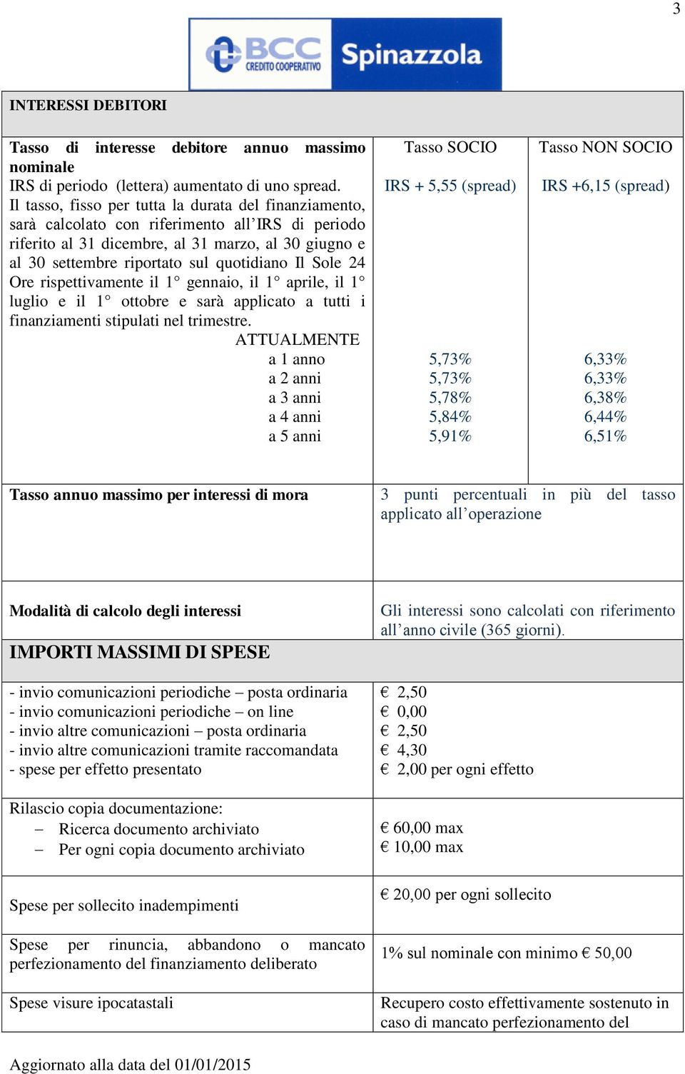 Il Sole 24 Ore rispettivamente il 1 gennaio, il 1 aprile, il 1 luglio e il 1 ottobre e sarà applicato a tutti i finanziamenti stipulati nel trimestre.