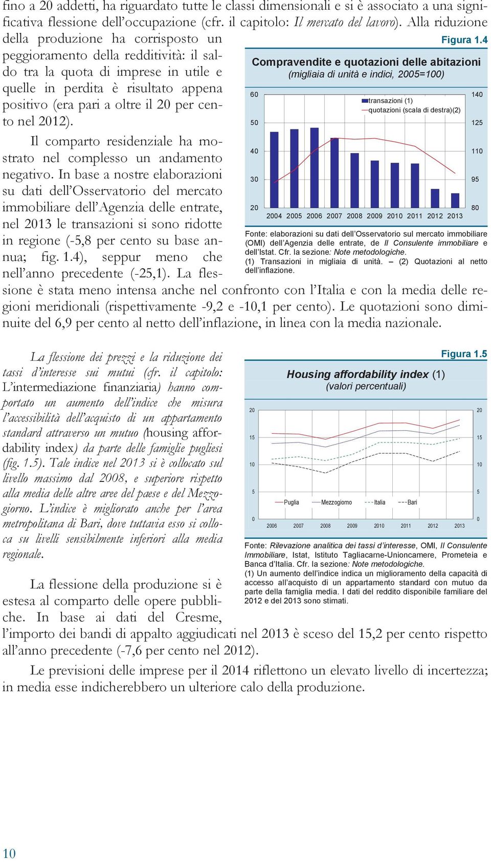 per cento nel 2012). Il comparto residenziale ha mostrato nel complesso un andamento negativo.