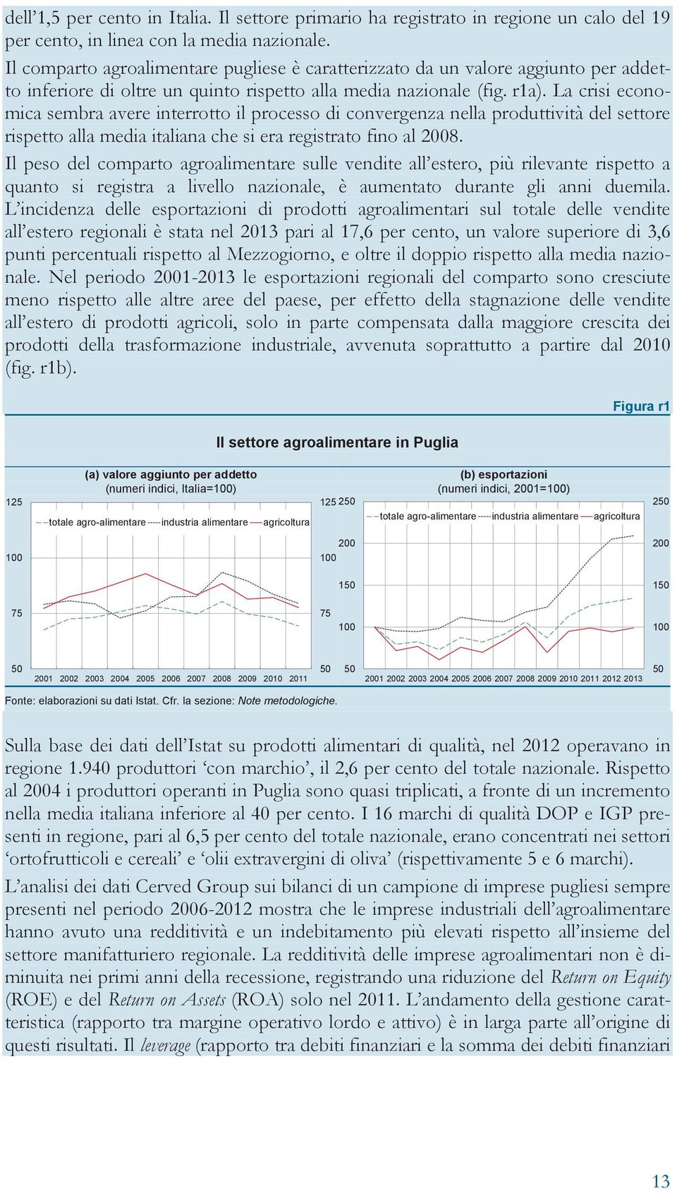 La crisi economica sembra avere interrotto il processo di convergenza nella produttività del settore rispetto alla media italiana che si era registrato fino al 2008.
