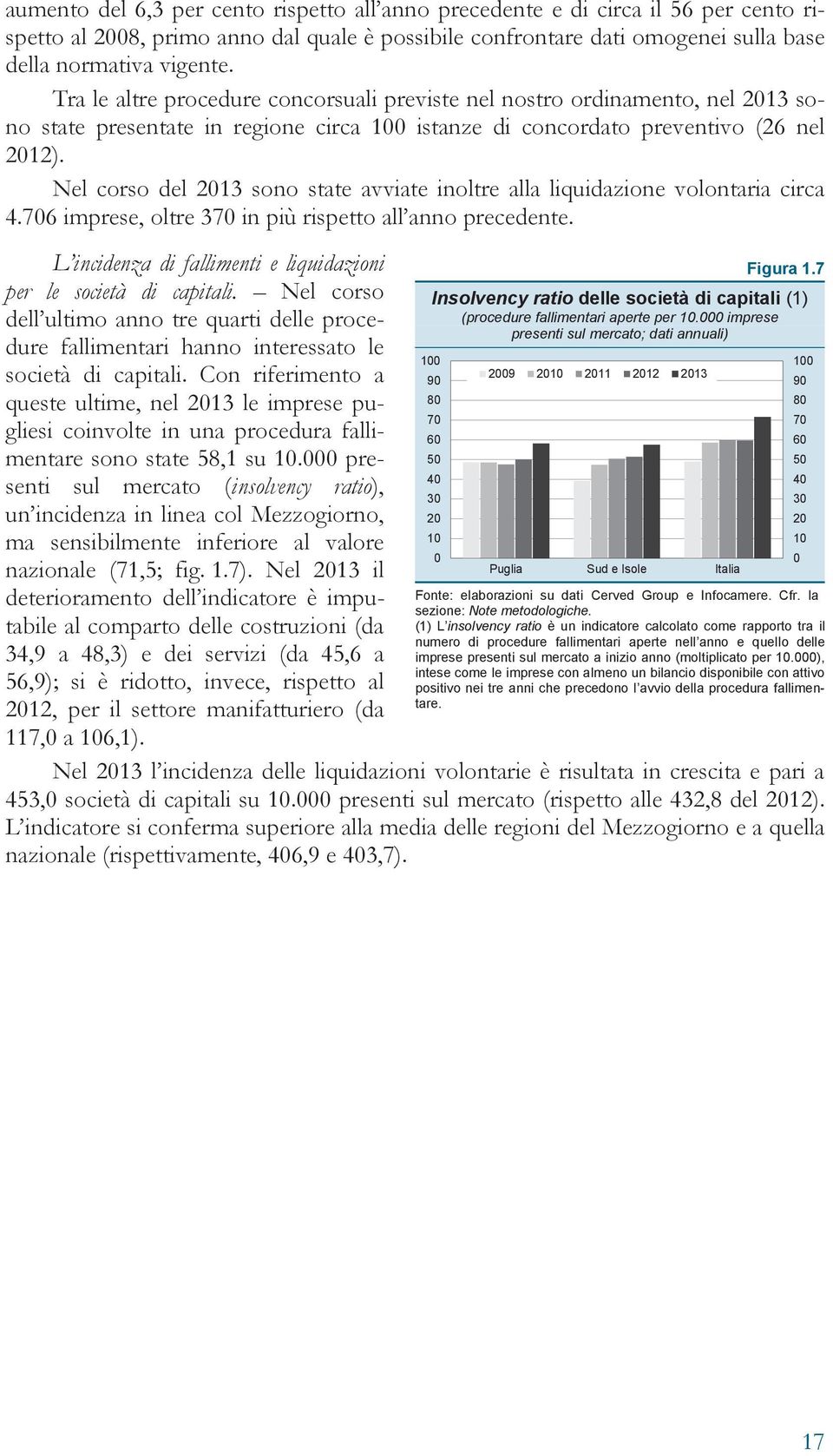 Nel corso del 2013 sono state avviate inoltre alla liquidazione volontaria circa 4.706 imprese, oltre 370 in più rispetto all anno precedente.