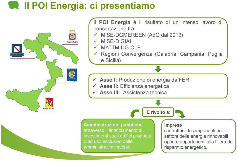 Assistenza tecnica È rivolto a: Amministrazioni pubbliche attraverso il finanziamento di investimenti sugli edifici proprietà o ad uso esclusivo delle